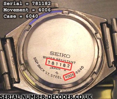 titan watch serial number checker